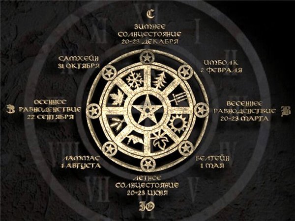 Колесо года Йоль Самайн