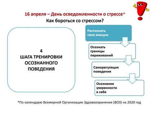Осведомленности о стрессе