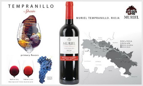 Темпранильо сорт