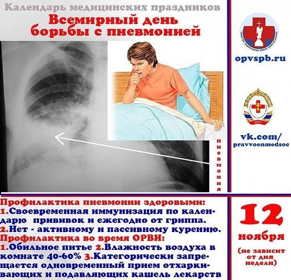 12 Ноября Всемирный день борьбы с пневмонией