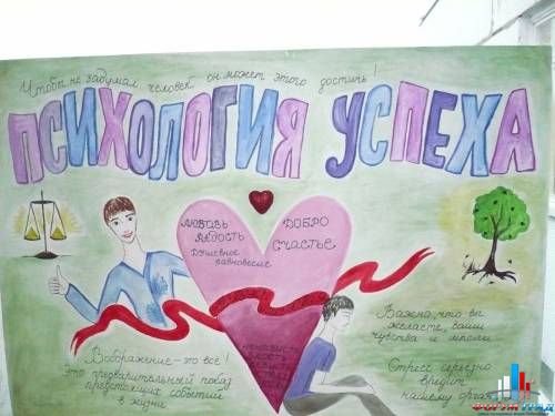 Плакат на тему психология
