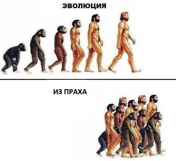 Эволюция России