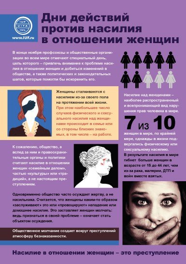 Домашнее насилие в отношении женщин