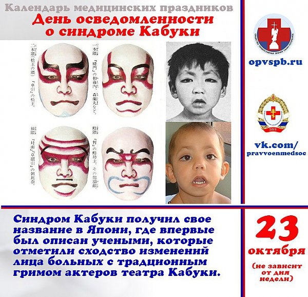День осведомленности о синдроме Кабуки