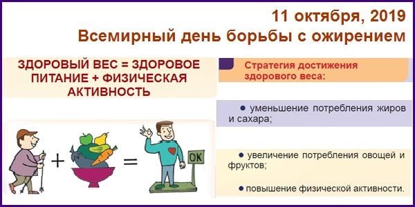 День борьбы с ожи ренеием