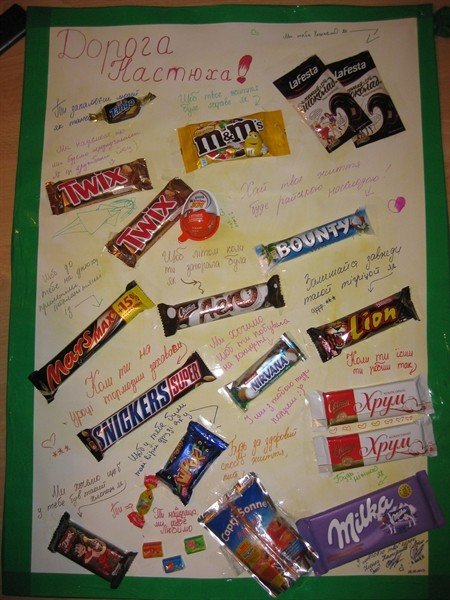 Поздравление на ватмане со сладостями