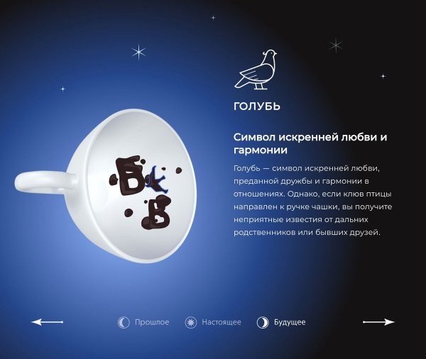 День гадания на кофейной гуще