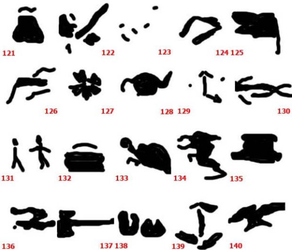 Кофейная Гуща толкование символов