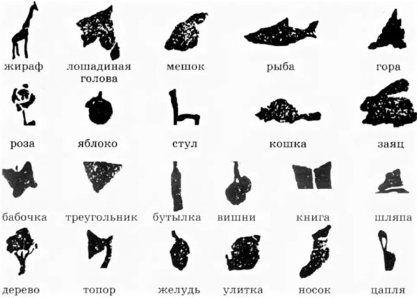 Кофейная Гуща толкование символов