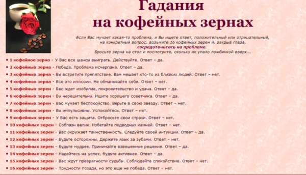 Значение символов на кофейной гуще