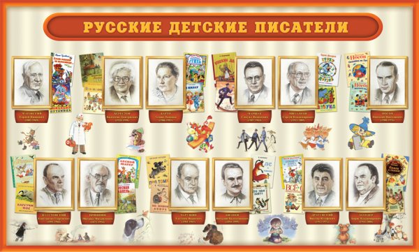 Русские детские Писатели 20 века