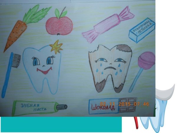 Рисование на тему зубы