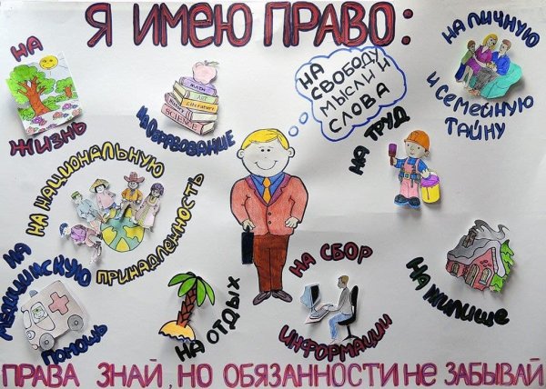 Права человека плакат