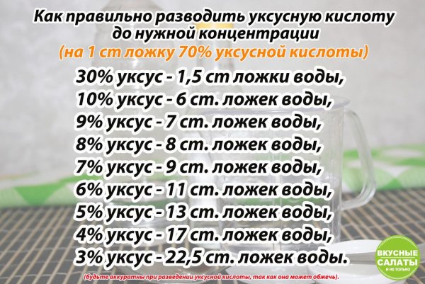 Как развести уксусную кислоту 70 до 9 уксуса таблица