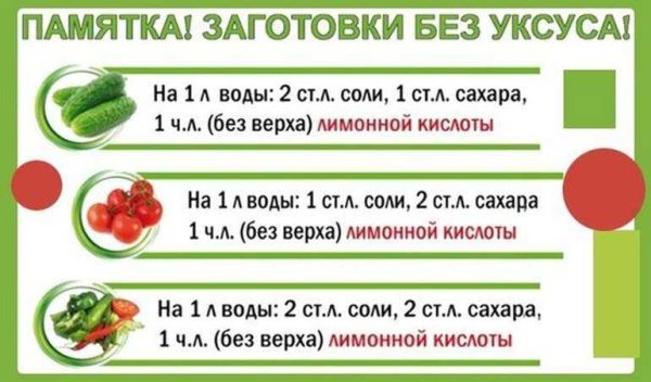 Лимонный сок вместо уксуса