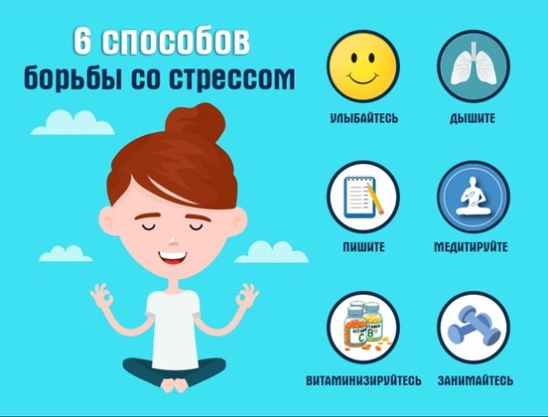 "Как справиться со стрессом"нарисовать