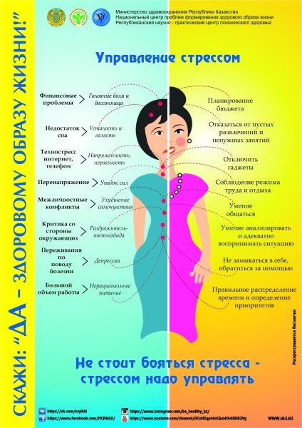 Профилактика стресса памятка