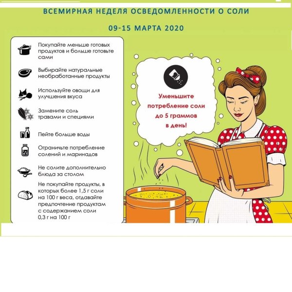 Всемирная неделя соли