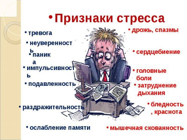 Проявления стресса