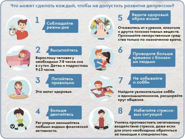 Как помочь человеку с депрессией