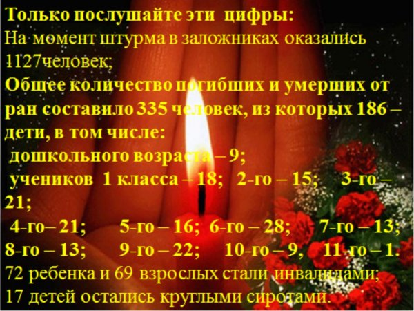 Беслан день памяти презентация