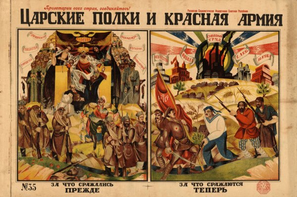 Гражданская война в России 1917-1922 плакаты белой армии