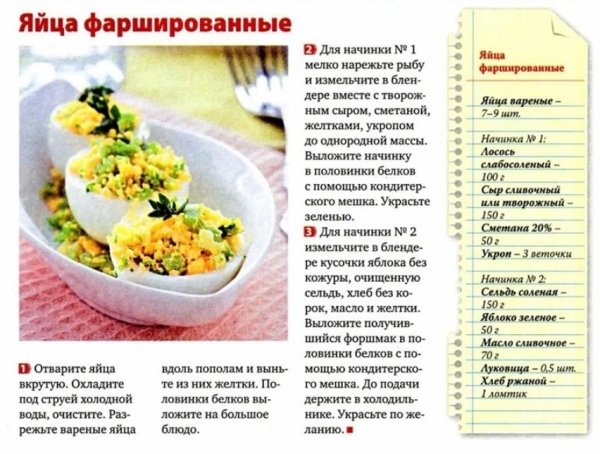 Таблица с начинками для фаршированных яиц