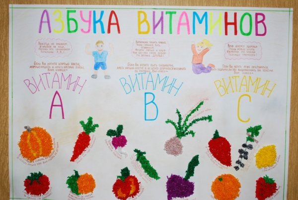 Аппликация витамины