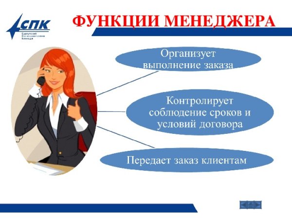 Профессия менеджер презентация