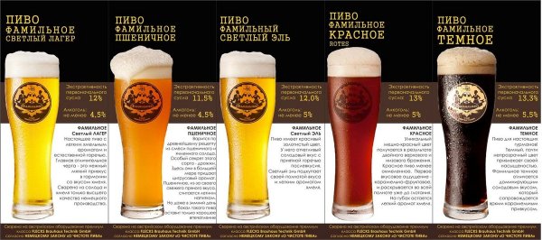 Эль лагер светлое темное пиво