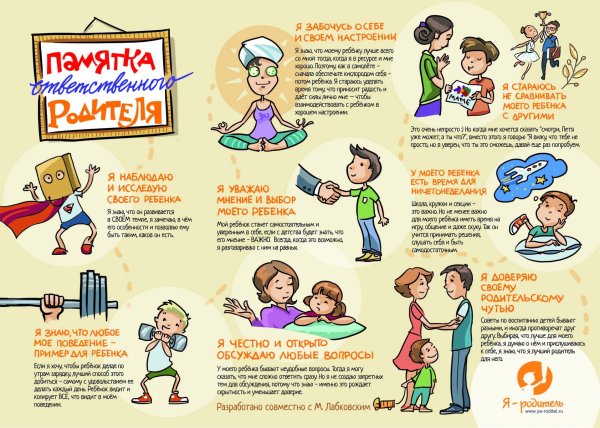 Памятка ответственного родителя