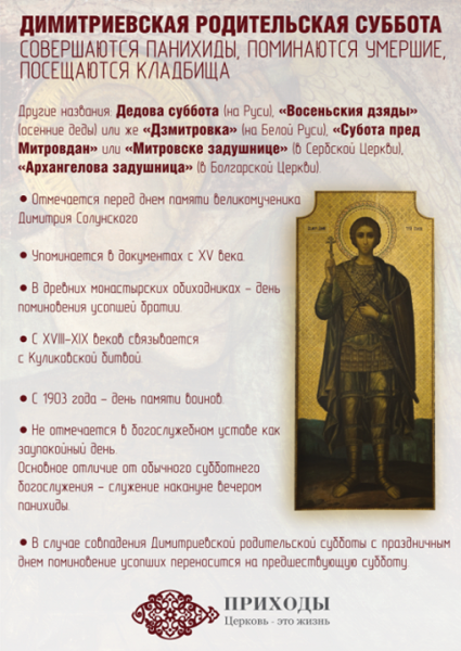 7 Ноября Дмитриевская родительская суббота