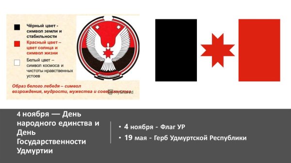 День государственности Удмуртии
