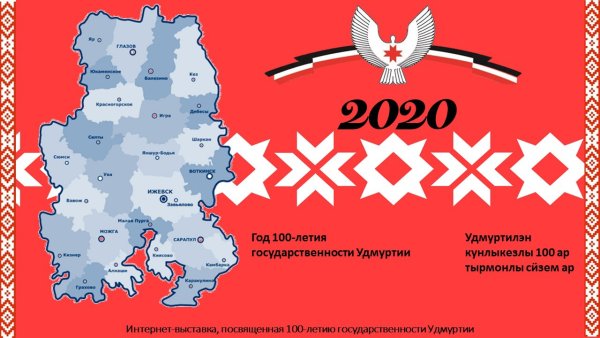 100 Лет Удмуртии