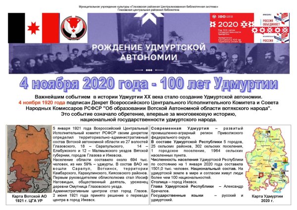 День рождения Удмуртии 4 ноября