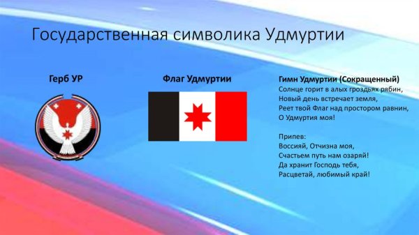 Символика флага Удмуртии