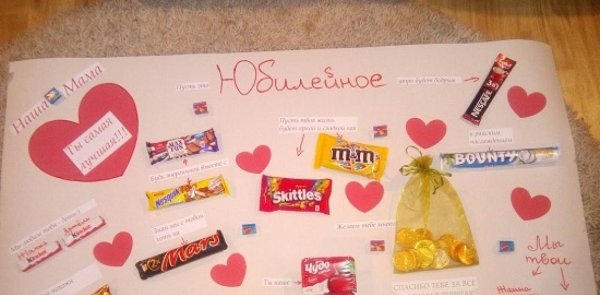 Плакат маме на день рождения