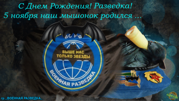 Военная разведка России