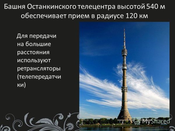 Достопримечательности Москвы Останкинская телебашня 2 класс