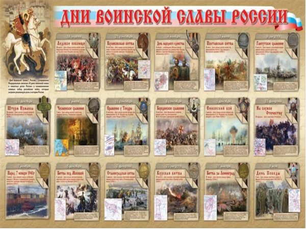 Дни воинской славы и памятные даты России
