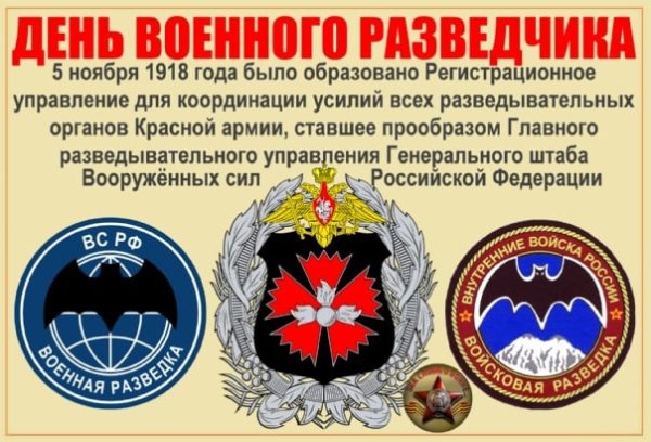 День военного разведчика