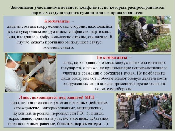 Участники Вооруженных конфликтов