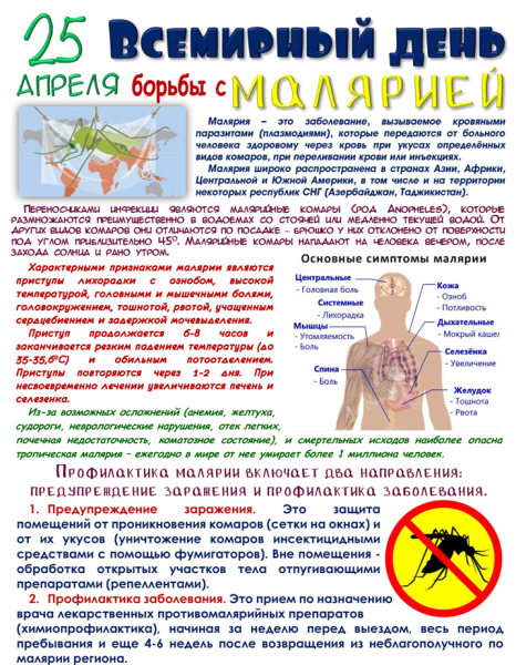 Памятка по малярии