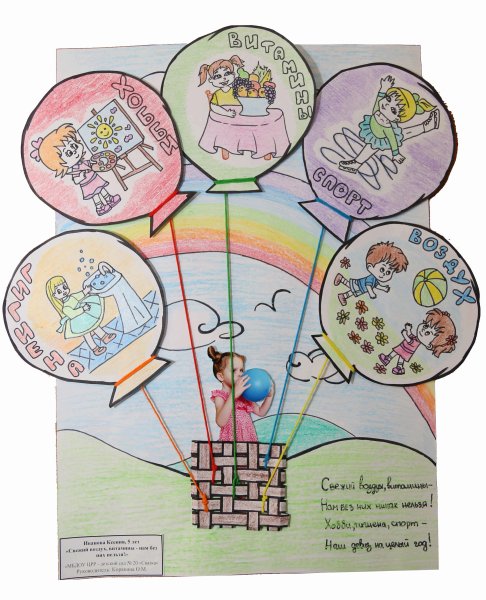 Плакаты на тему ЗОЖ для детей в сад