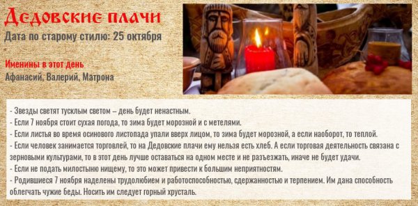 7 Ноября народный календарь
