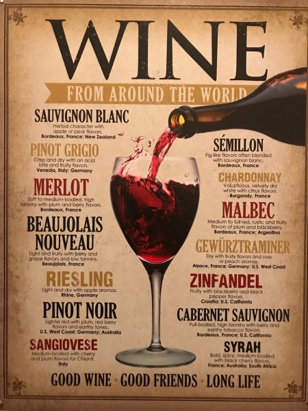 Постер вино