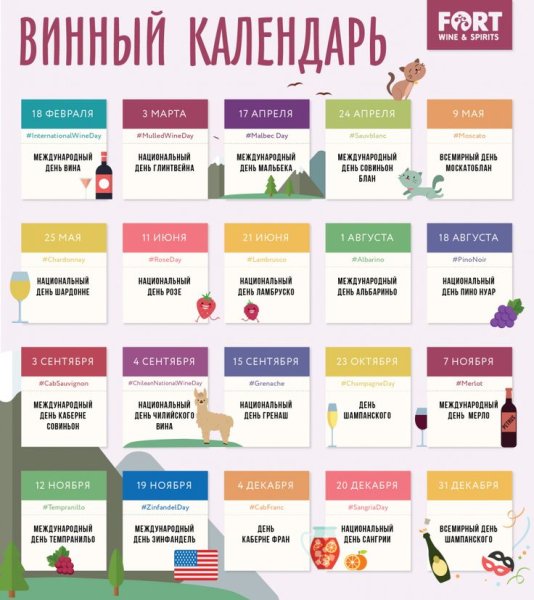 Календарь вина