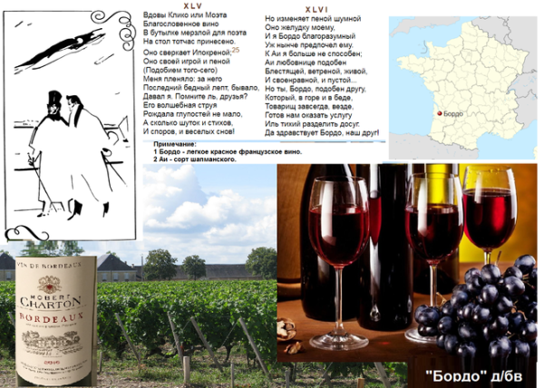 Виноградное вино на букву л