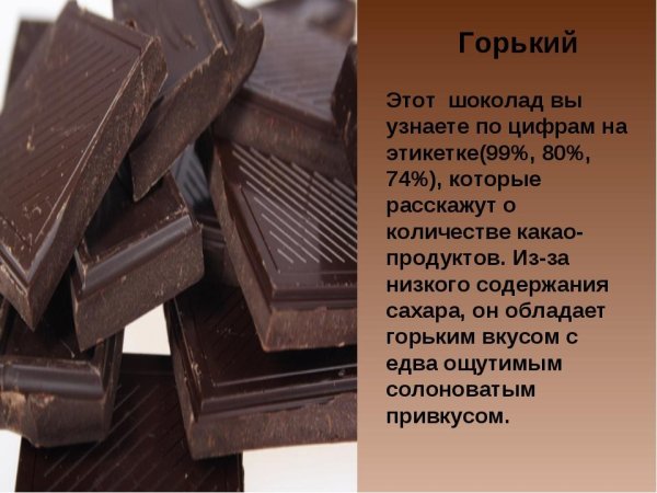 Шоколад черный Горький