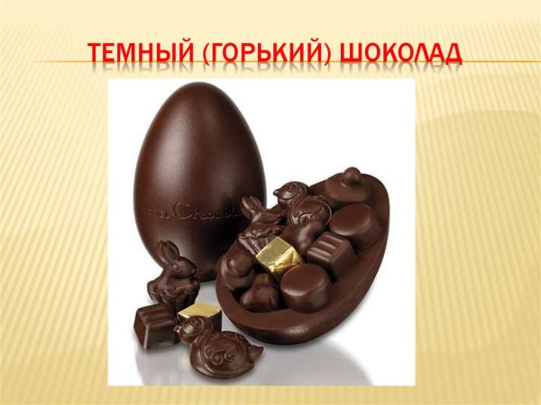 Всемирный день шоколада